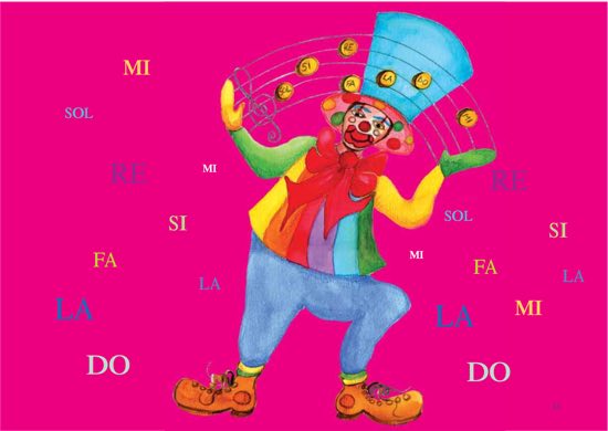 clown Pandoro clown Pandoro