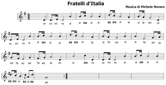 L Inno Di Mameli O Fratelli D Italia Inno Italiano Filastrocche It