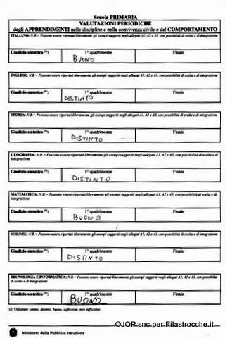 Pagella day Pagella day