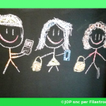 Quattro materie di scuola