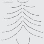 L’albero di Natale