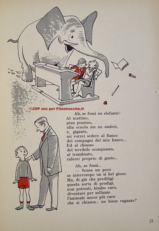 Ah, se fossi... Ah, se fossi...