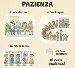 Ci vuole pazienza