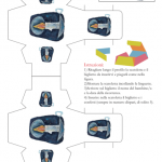 Bomboniera a scatoletta – Candela