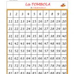 Gioco – Tombola, Il Tabellone dei numeri