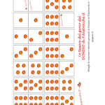 Gioco – Domino numerico