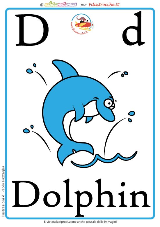 Abbecedario inglese Abbecedario inglese