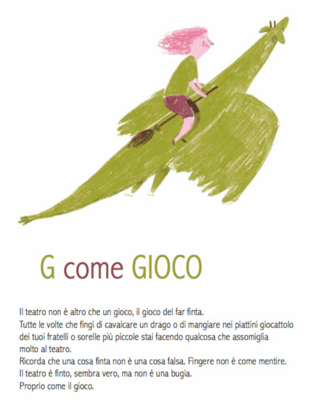 Abbecedario teatrale