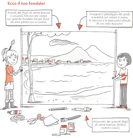 Il turco in Italia di Gioachino Rossini