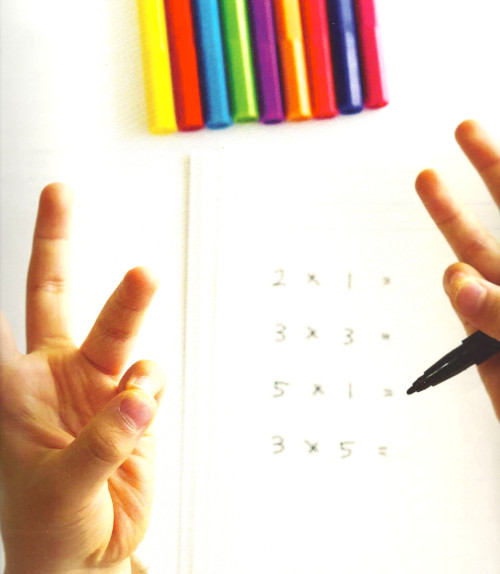 Il Mago delle Tabelline