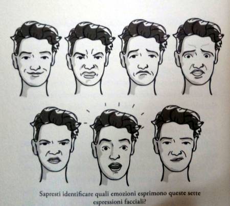 Figli che tacciono, gesti che parlano