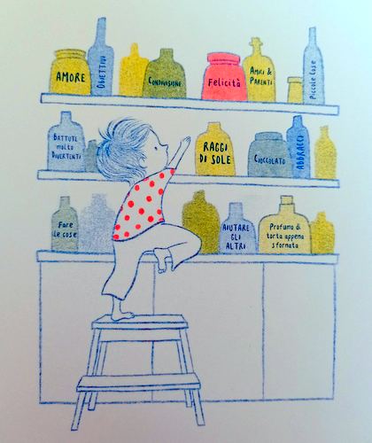 Dove comincia la felicità Dove comincia la felicità