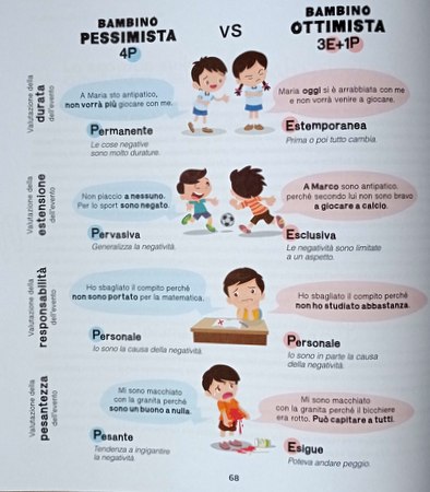 Alla scoperta del buonumore