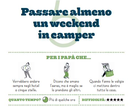 Sei troppo forte papà!