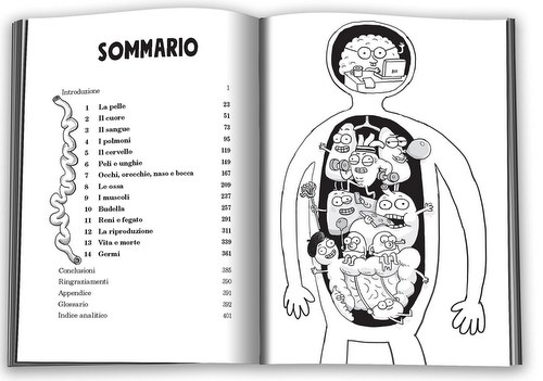 Mamma mia, l'anatomia!