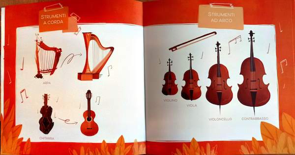 Il linguaggio universale