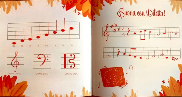 Il linguaggio universale