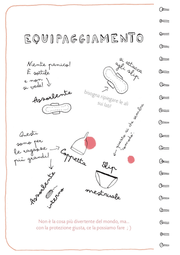 Diario del mio corpo che cambia