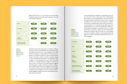 Dal carrello al piatto con Leguminosa