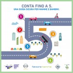 Prima di accendere il motore #contafinoa5