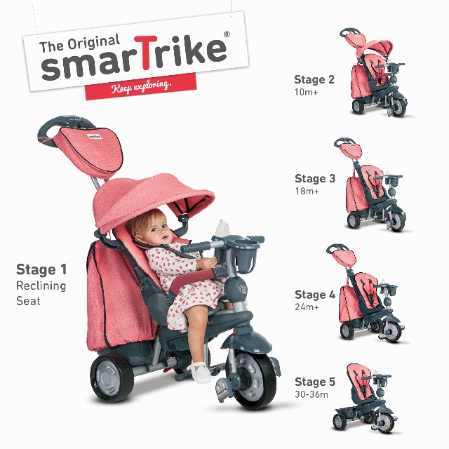 smarTrike_Explorer