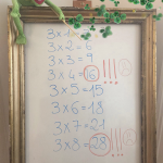 Metodi creativi per insegnare ai bambini le tabelline