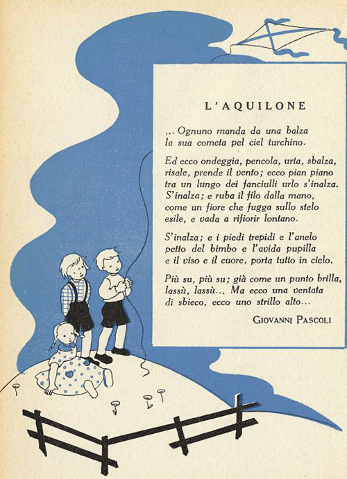 L'aquilone di Giovanni Pascoli